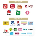 APA Hotel Asakusa Tawaramachi Ekimae